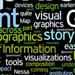Wordle of blog post on infographics